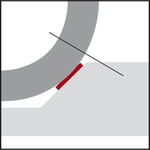 Gummimatten Ladungssicherheit Coils – Polymer Technik Mülsen